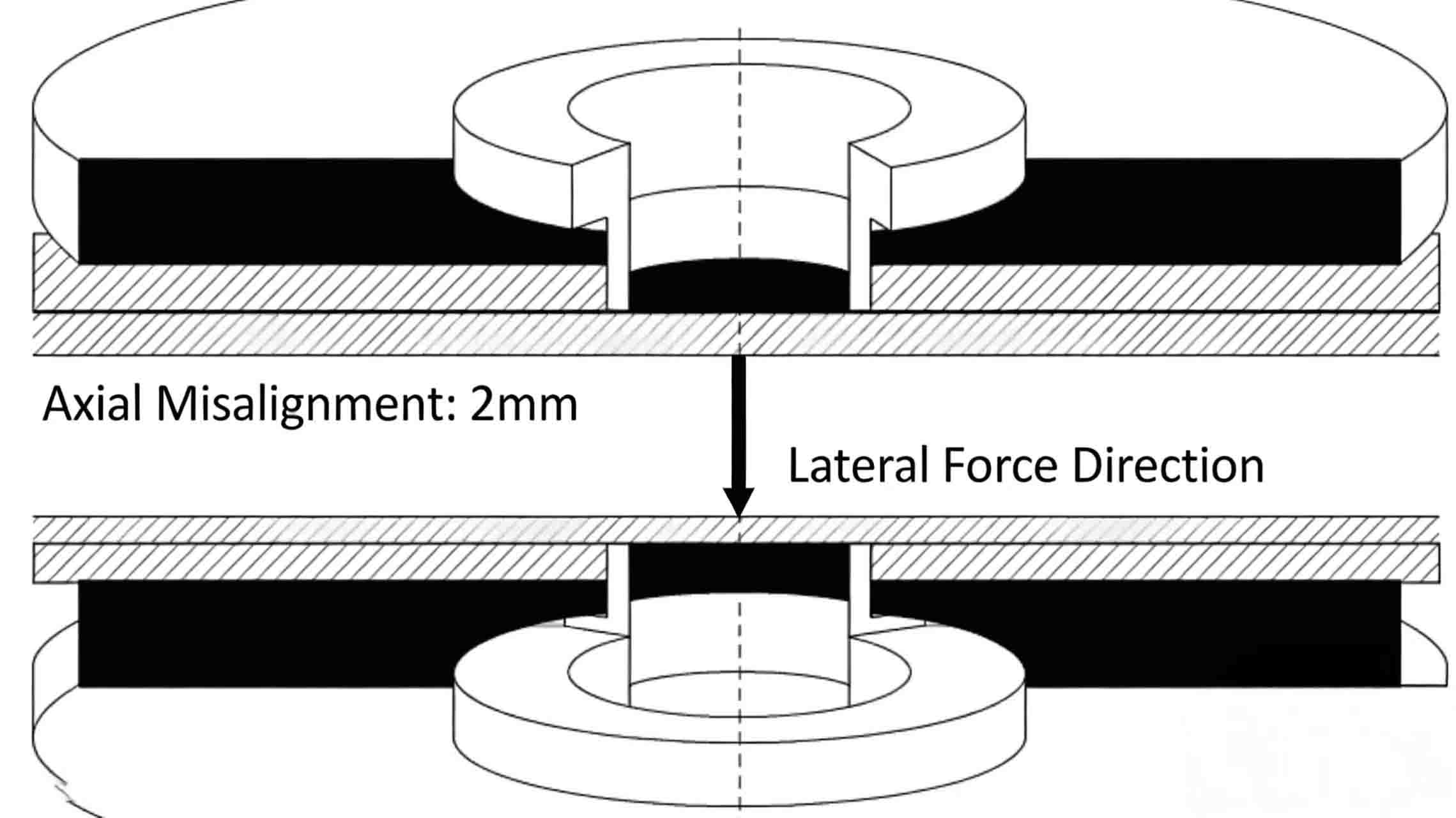 Custom slitter blades