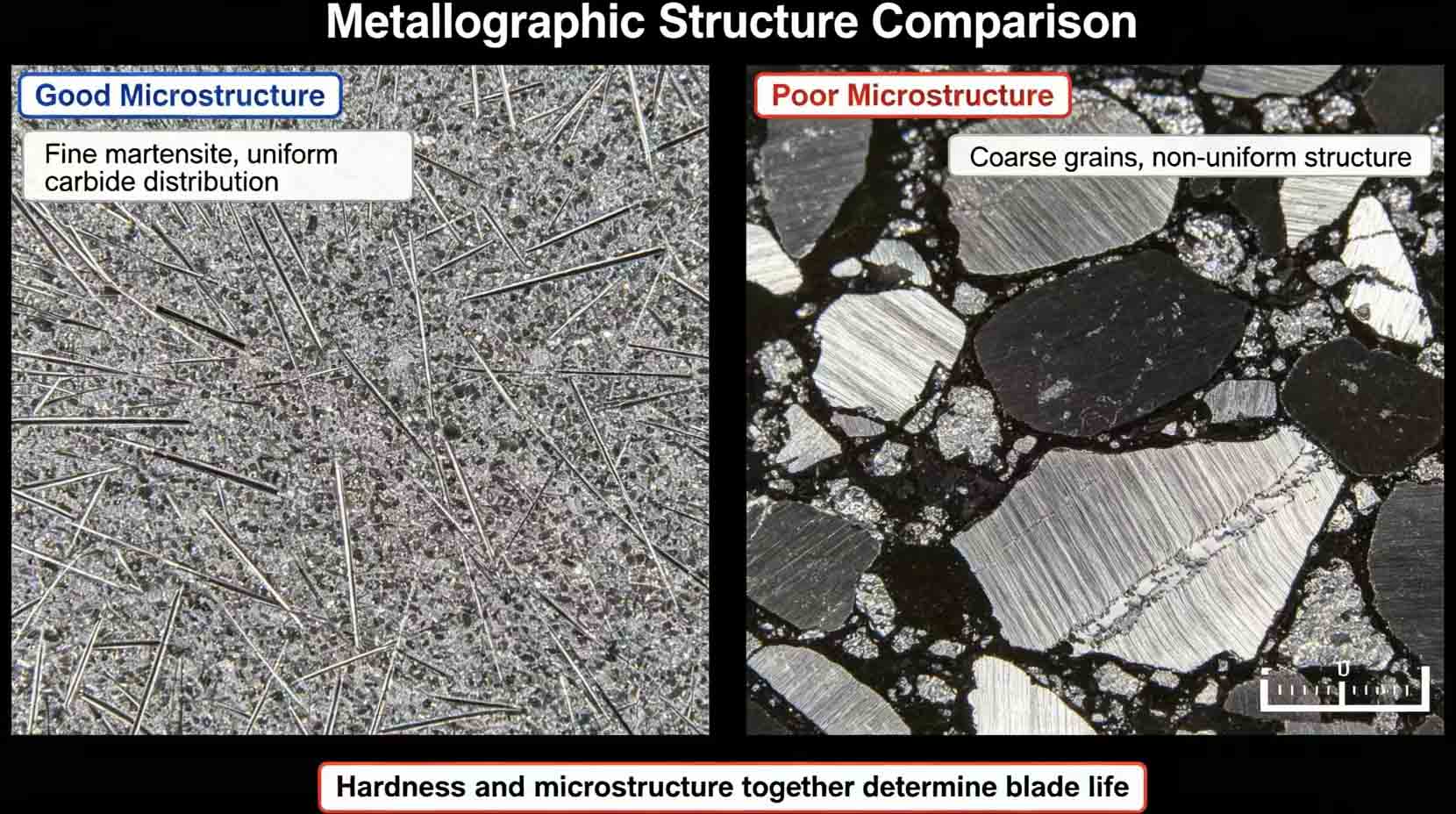 Metallographic structure comparison image Metallographic structure comparison image